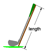 Measuring club length