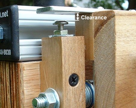 Retract the stop screw